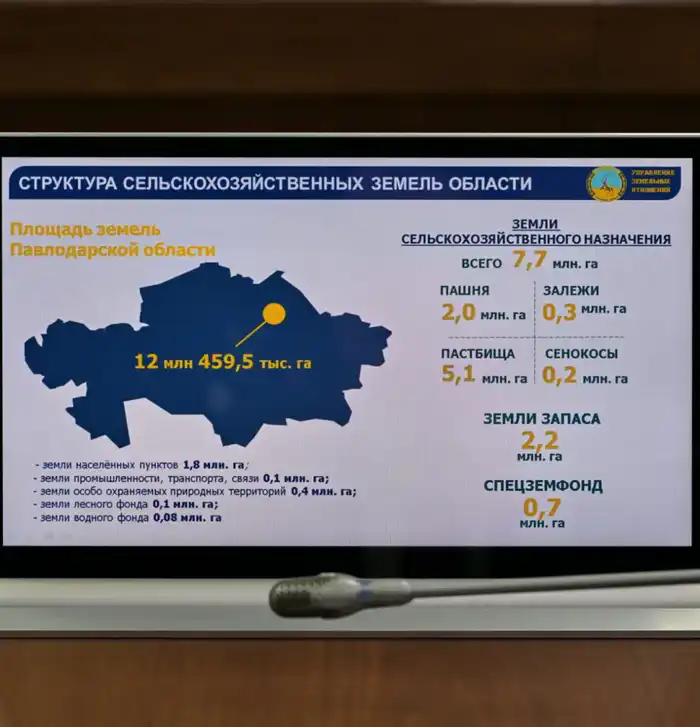 На аппаратном совещании в акимате области рассмотрен реализация Концепции «Дети Казахстана» на 2026–2030 годы, разработанной по поручению Президент Республики Казахстан (6)