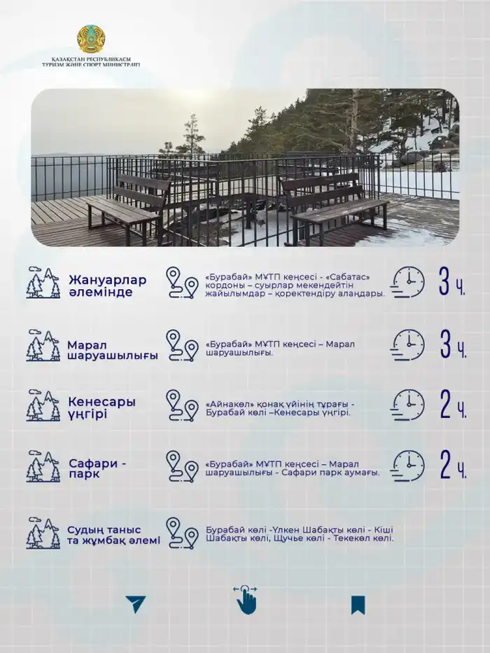 Экологические туристские маршруты курорта Бурабай: природное наследие и устойчивый туризм (3)