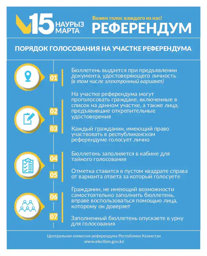 Как проверить себя в списках участников референдума (2)