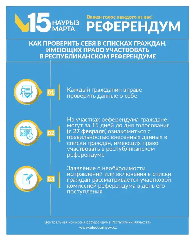 Проверка списков для референдума в Казахстане Астане