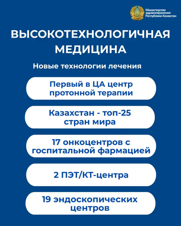 КАЧЕСТВЕННЫЕ ИЗМЕНЕНИЯ В СИСТЕМЕ ЗДРАВООХРАНЕНИЯ: КЛЮЧЕВЫЕ РЕЗУЛЬТАТЫ (9)