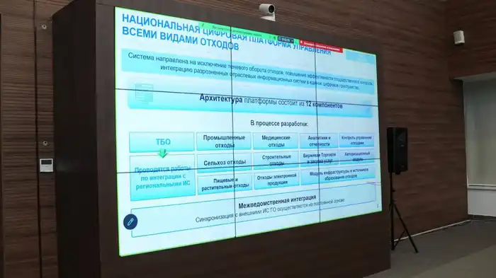 Цифровизация экологии: Казахстан внедряет новые технологии для мониторинга окружающей среды Астане