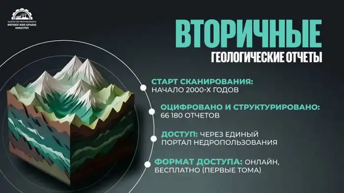 Цифровое сокровище Казахстана: 97,5% геологических данных уже оцифровано, полное завершение — до 2026 года Астане