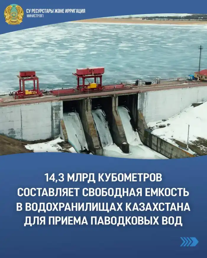 Kazakhstan Prepares Reservoirs with 14.3 Billion Cubic Meters Capacity for Flood Waters Астане
