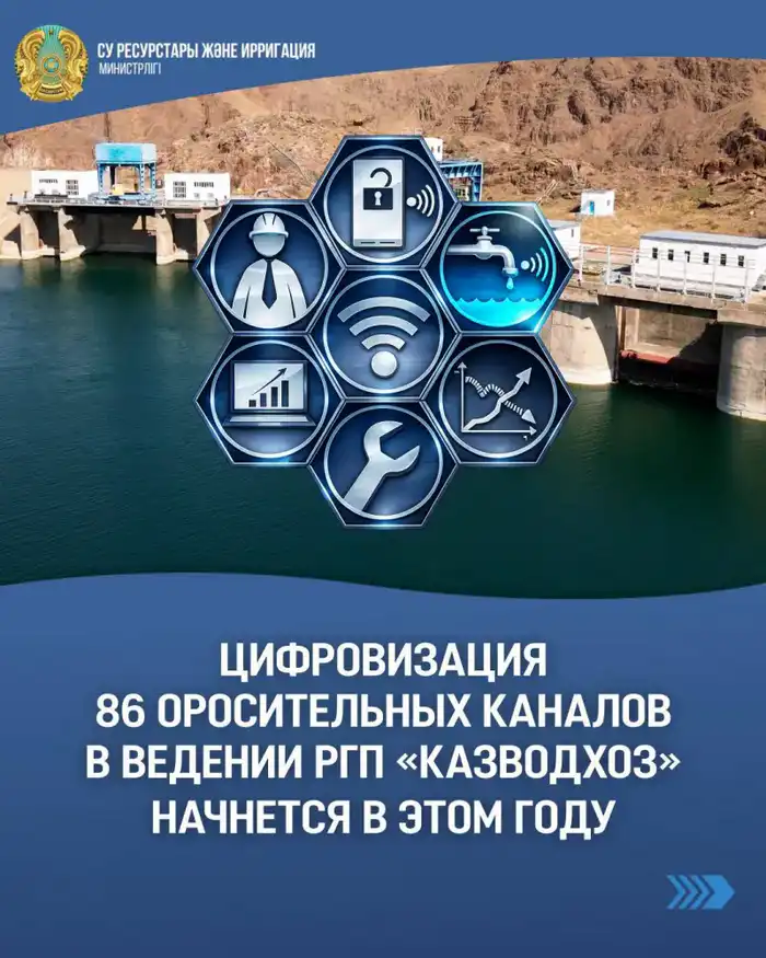 Цифровая река: 86 оросительных каналов Казахстана обретут новую жизнь благодаря технологиям Астане