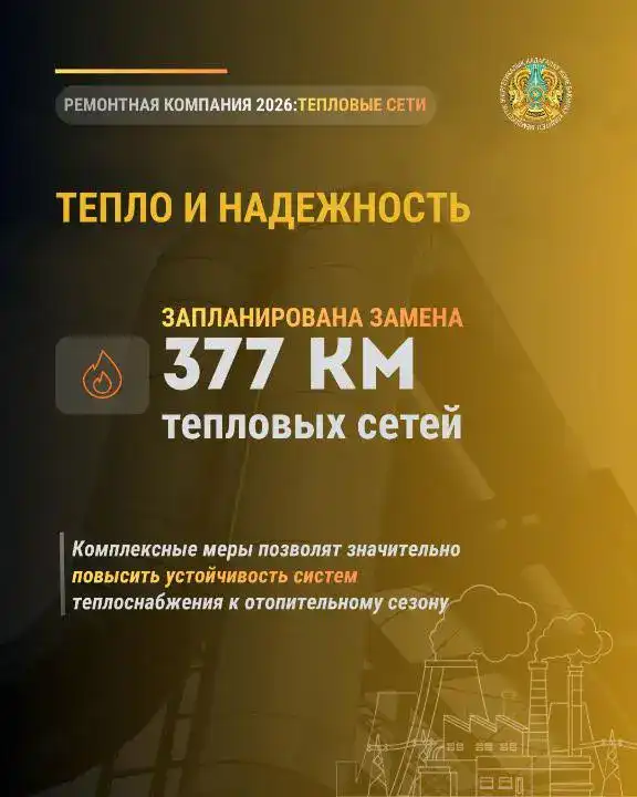 17 тысяч км электросетей и 377 км тепловых сетей обновят в этом году (3)