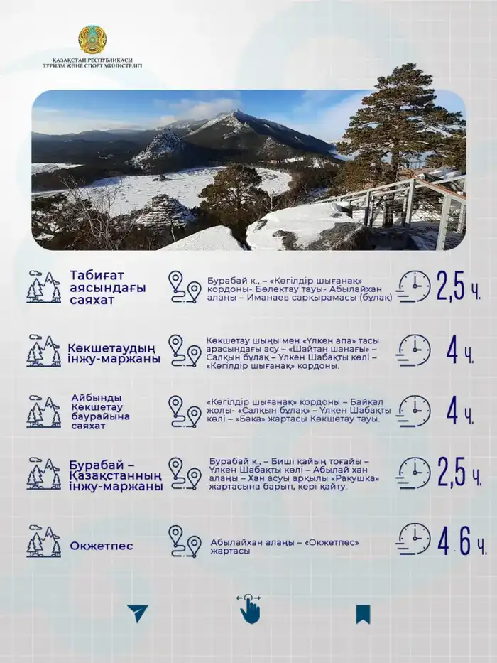 Устойчивый туризм как способ сохранения природного наследия региона Бурабай Астане