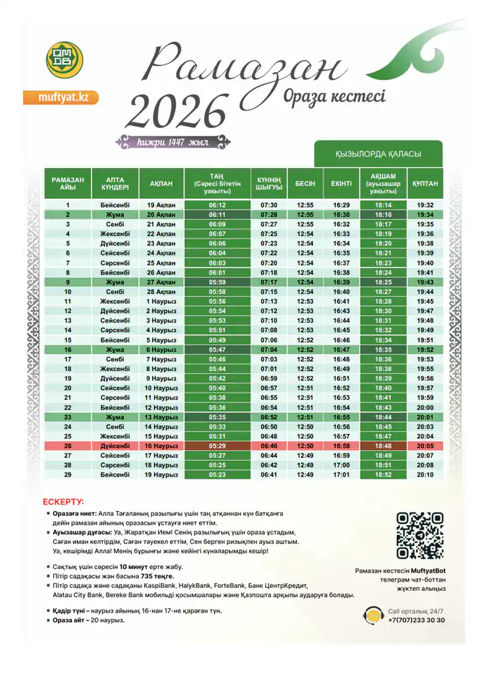 Ораза Кызылорда расписание