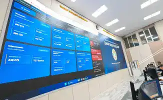 Кызылорда: безопасность под контролем новых технологий!