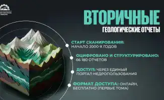 Цифровое сокровище Казахстана: 97,5% геологических данных уже оцифровано, полное завершение — до 2026 года