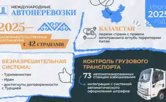 Влияние новых соглашений Казахстана на международные автоперевозки и будущее логистики