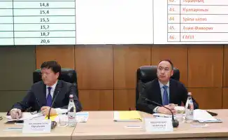 36 новых медицинских объектов в Туркестанской области