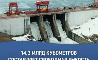 Kazakhstan Prepares Reservoirs with 14.3 Billion Cubic Meters Capacity for Flood Waters