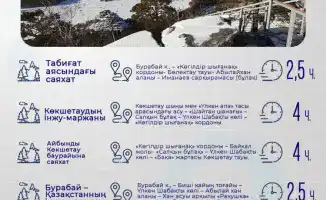 Устойчивый туризм как способ сохранения природного наследия региона Бурабай