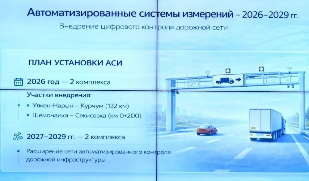 В Восточном Казахстане начнется международный проект по ремонту дорог к туристическим локациям Астане