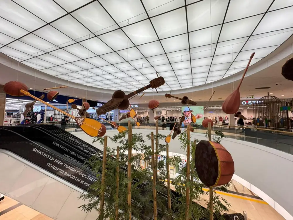 Скидки на Наурыз в Алматы: поддержка местных производителей и рост потребительского спроса Астане