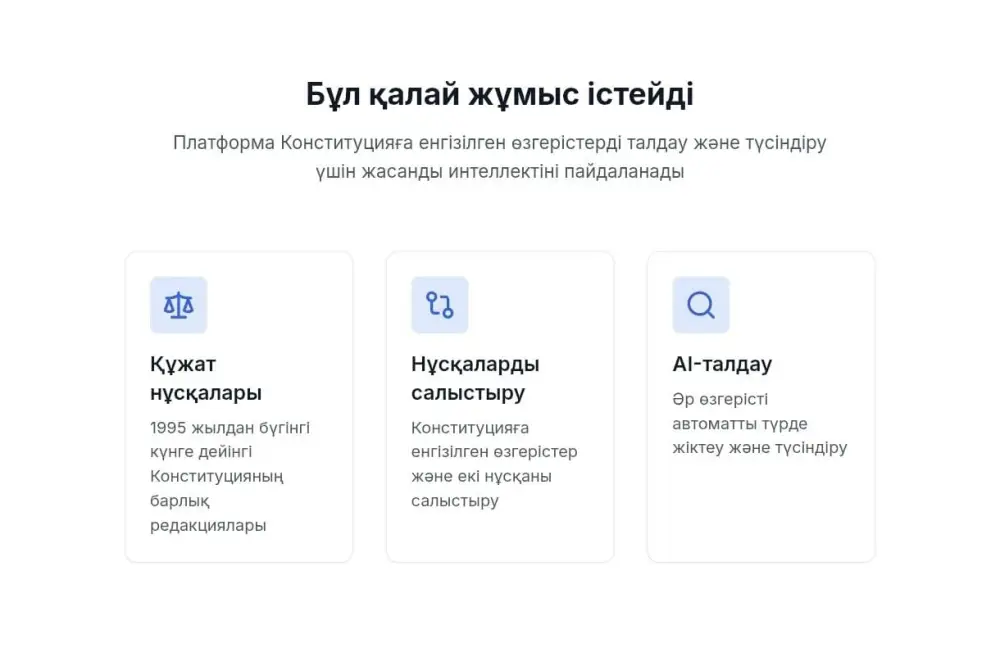 Цифровая платформа для изучения изменений Конституции Казахстана Астане