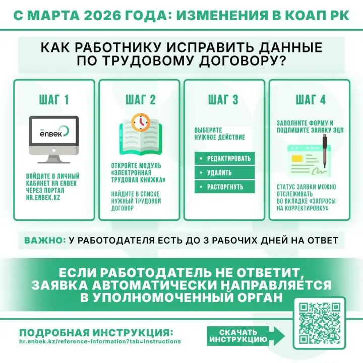 Корректировка данных в трудовых договорах на портале HR Enbek с марта 2026 года Астане