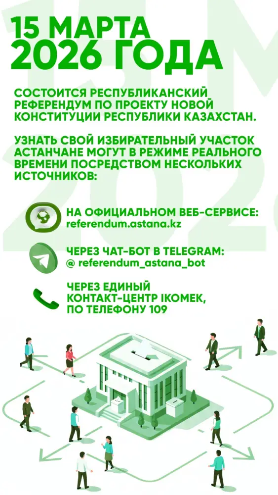 Референдум-2026: как узнать свой избирательный участок в Астане Астане