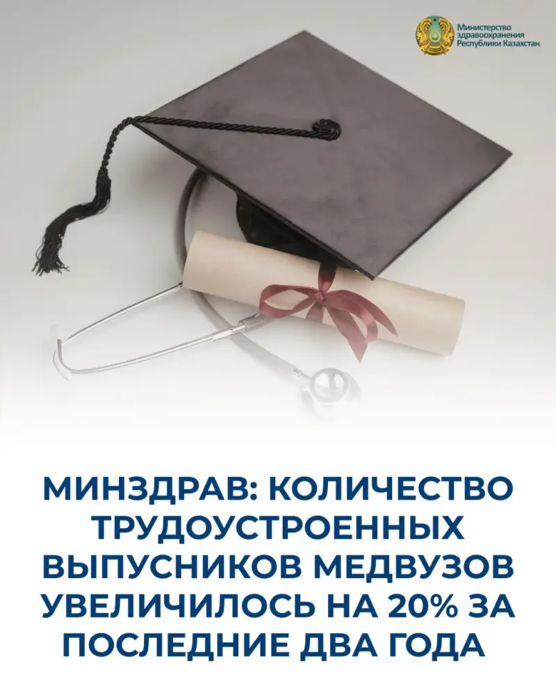 Выпускники медвузов: новая волна кадров, способная затушить дефицит в здравоохранении Астане
