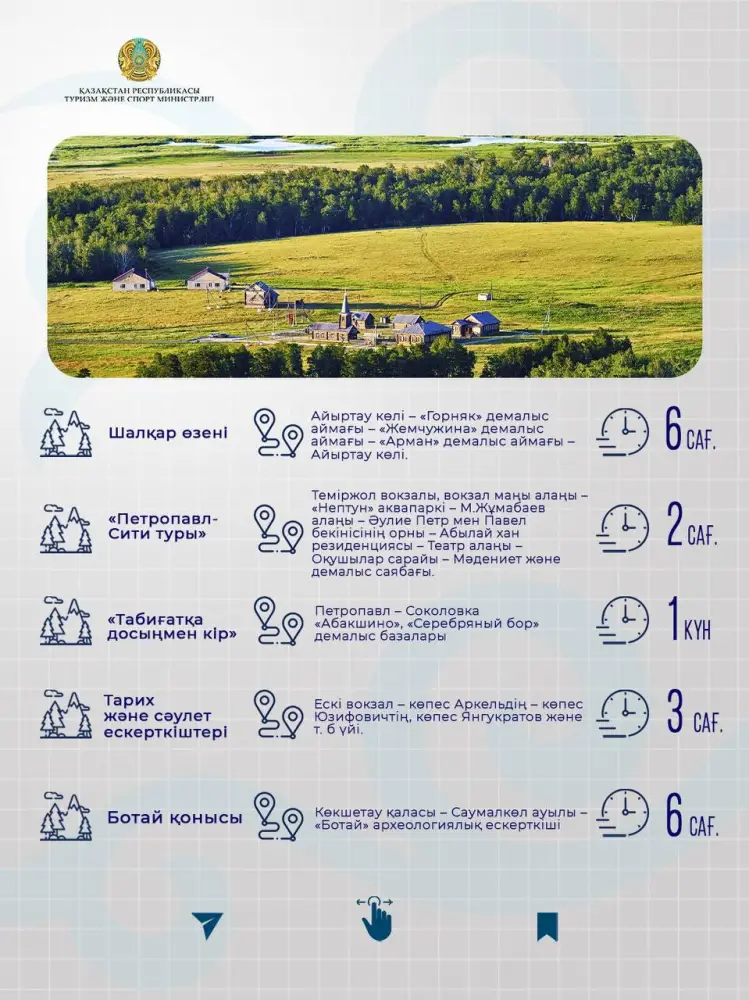 Экологические маршруты: природа ждет ваших шагов! Астане