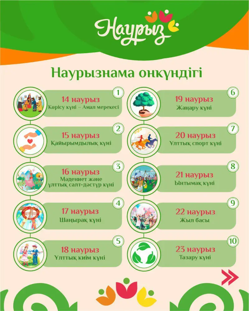 Празднование Көрісу күні в Астане: укрепление традиций и культурной идентичности Астане