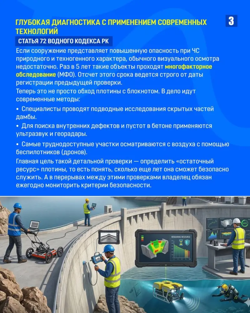 ЗАКОН И ПОРЯДОК: Как государство контролирует безопасность плотин и водохранилищ (3)