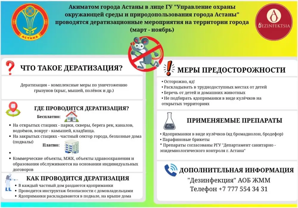 В Астане стартовал весенний этап дератизации для защиты здоровья населения Астане