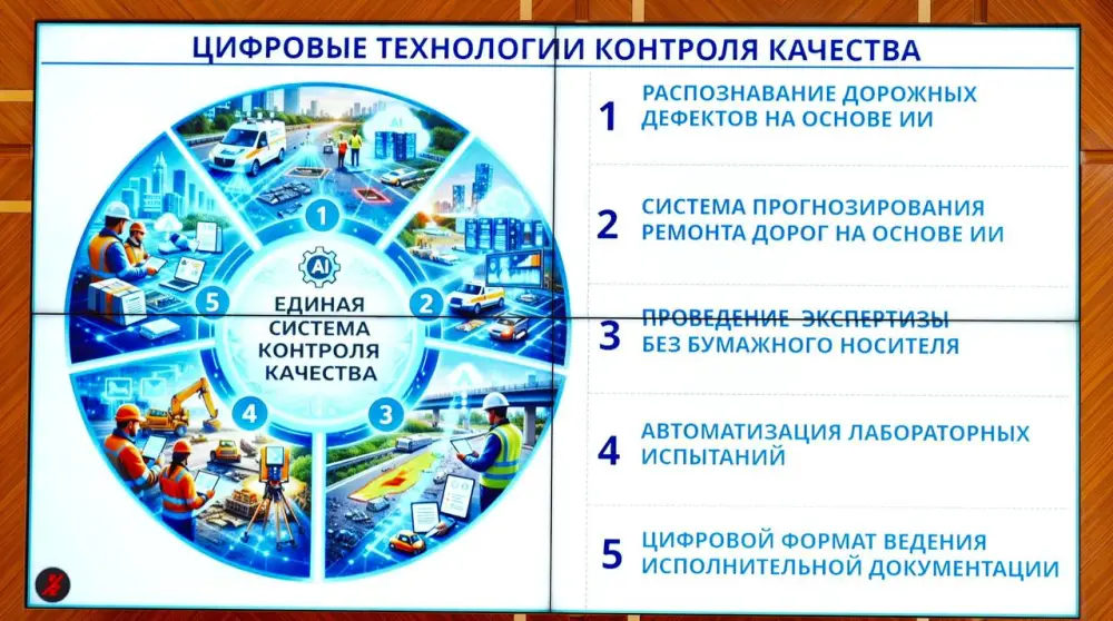 В ВКО в этом году отремонтируют более 110 км дорог, ведущих к туробъектам (7)