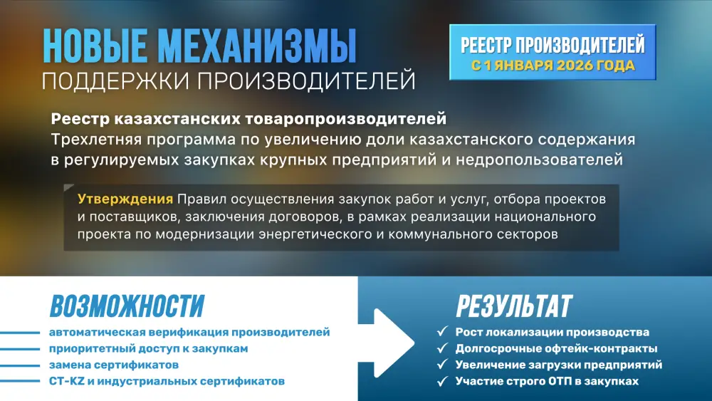 В Казахстане усиливается государственная поддержка машиностроительной отрасли (4)