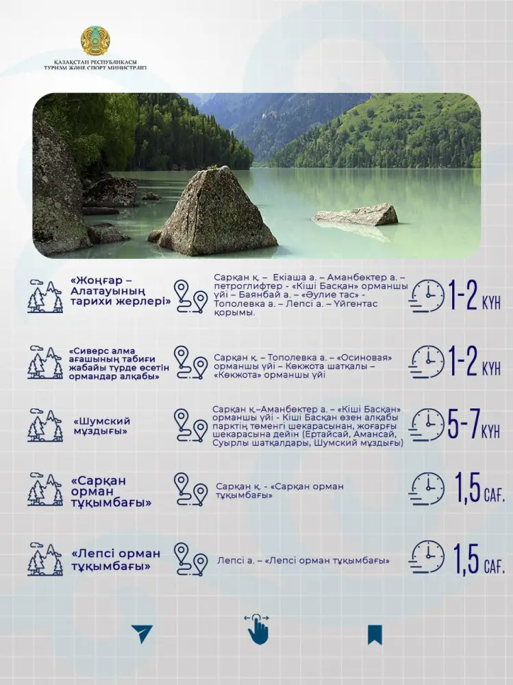 Экологические туристские маршруты области Жетісу: природное наследие и устойчивый туризм (3)