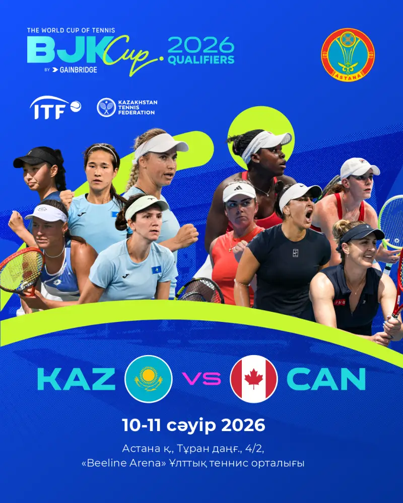 Kazakhstan's Team Announced for Billie Jean King Cup Qualifiers Against Canada Астане