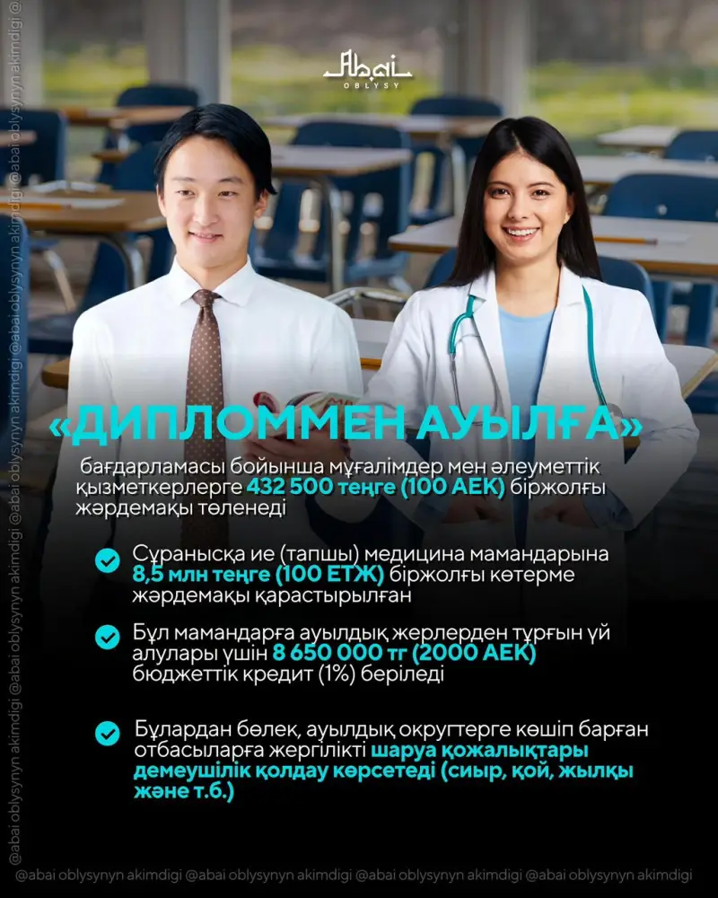 Стартовал проект «Қаладан – ауылға»: информация доступна через колл-центр и сайт Астане