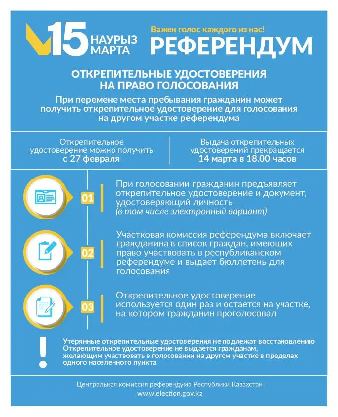 ✅ОТКРЕПИТЕЛЬНЫЕ УДОСТОВЕРЕНИЯ НА ПРАВО ГОЛОСОВАНИЯ Астане