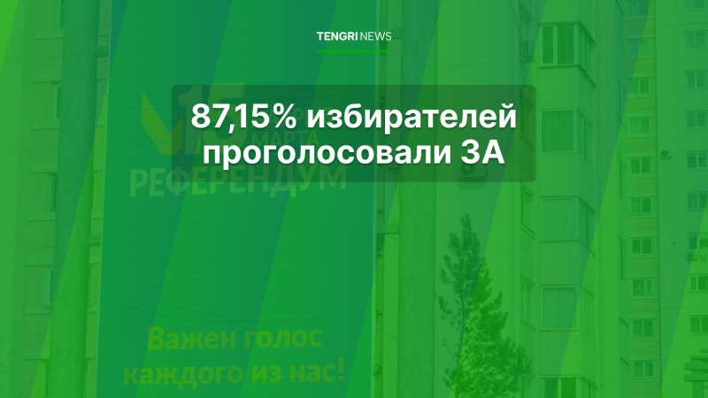 Центральная комиссия референдума озвучила итоги голосования по новой Конституции Астане