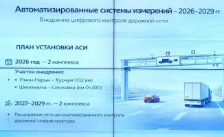 В Восточном Казахстане начнется международный проект по ремонту дорог к туристическим локациям