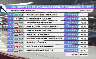 Кристина Шумекова делает историю, выиграв третье золото на юниорском ЧМ по конькобежному спорту