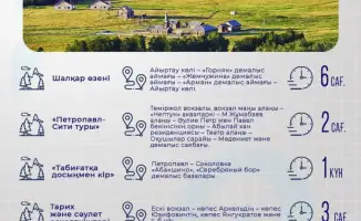 Экологические маршруты: природа ждет ваших шагов!