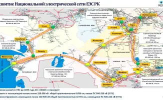 Западный Казахстан объединят с Единой энергосистемой до конца 2027 года