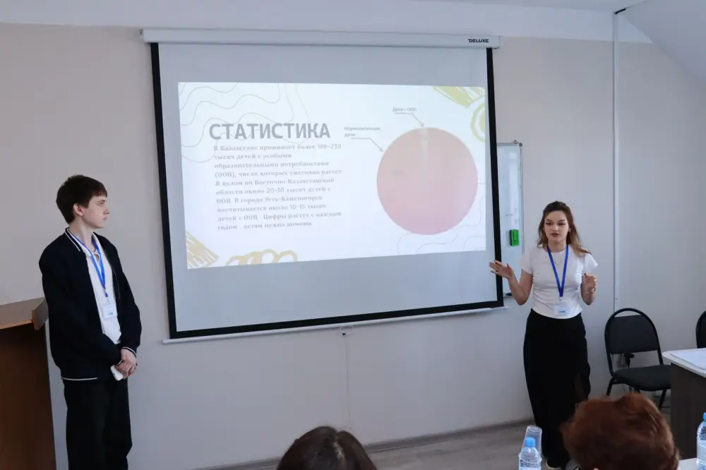 В Усть-Каменогорске завершился финал конкурса «Я — предприниматель» с участием 128 участников из 19 колледжей и 12 школ Астане