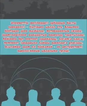 Әлеуметтік желінің ағынында адаспа: Діни ақпаратты сүзгіден өткізу қажет! Астане