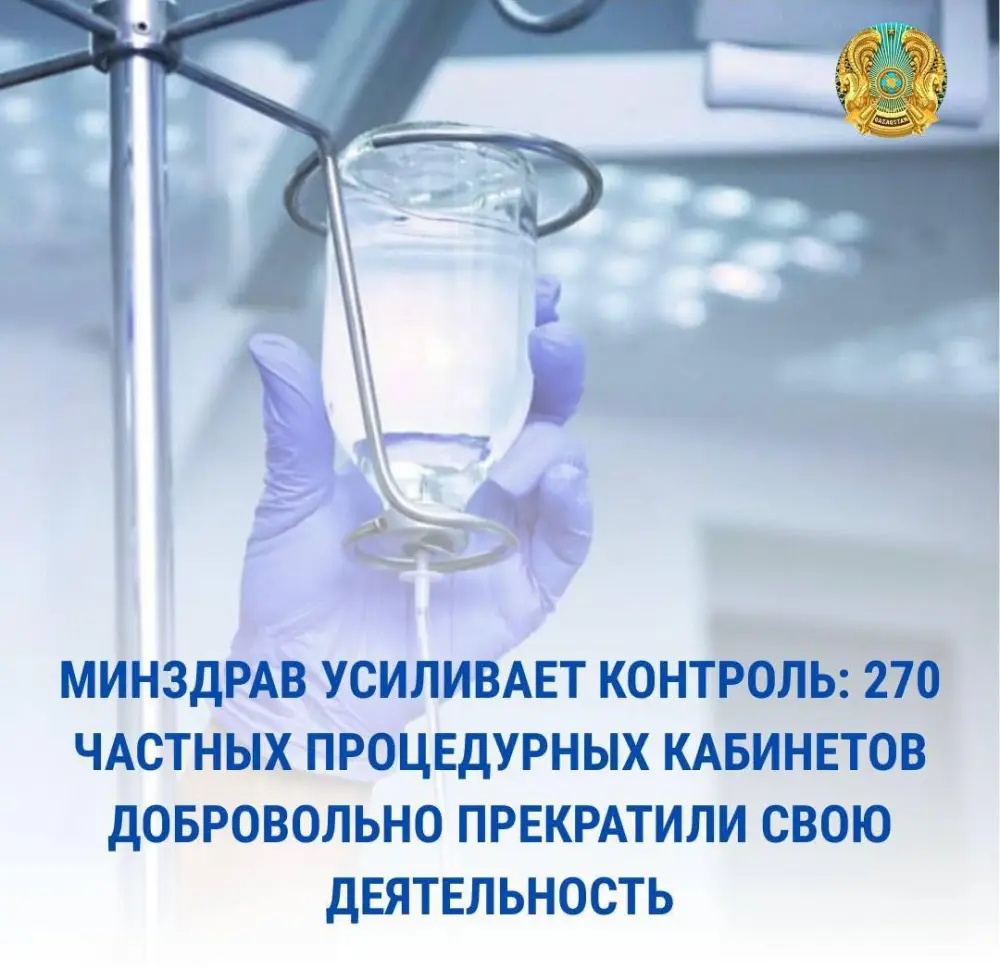 270 частных процедурных кабинетов прекратили свою деятельность после проверок Минздрава Астане