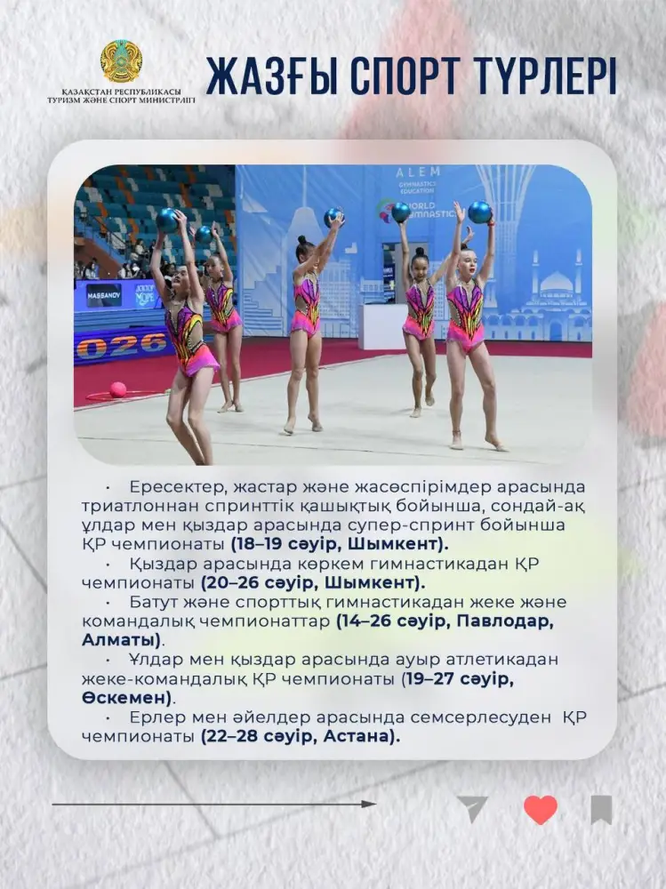 В апреле 2026 года Казахстан станет площадкой для десятков крупных спортивных событий (6)