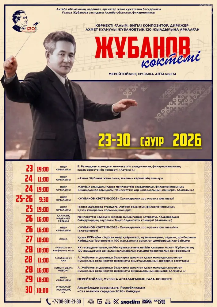 Юбилейная музыкальная неделя «Жұбанов көктемі»: культурное наследие как основа для будущих инициатив в искусстве Астане