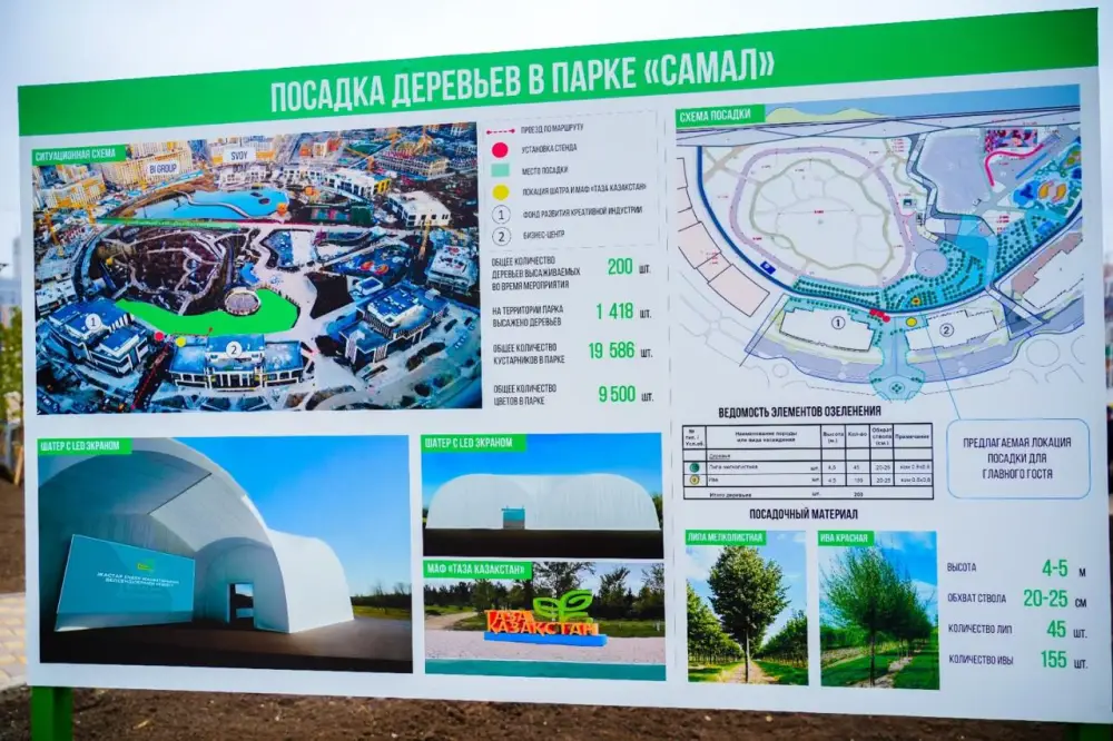 Новые стандарты: застройщики Астаны создают общественные пространства (4)