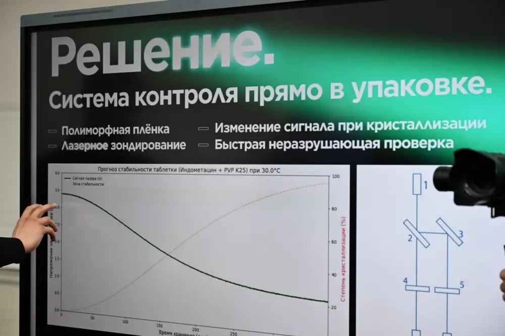 Форум «Digital Farabi» объединил науку и технологии (7)