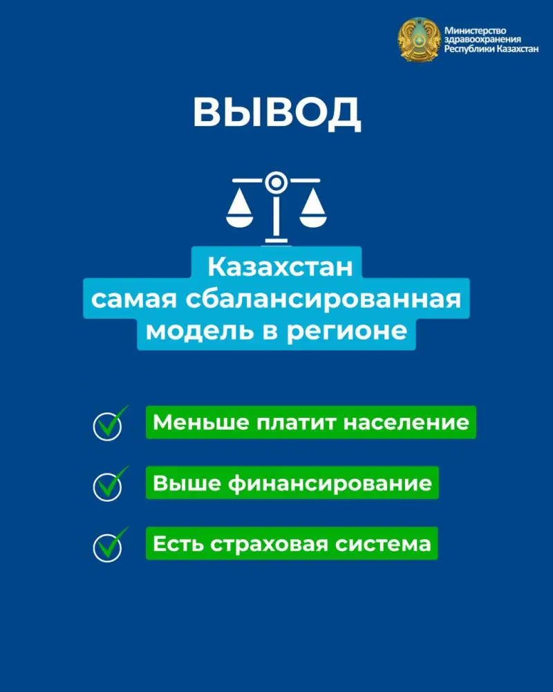 КАЗАХСТАНЦЫ ПЛАТЯТ ЗА МЕДИЦИНУ МЕНЬШЕ, ЧЕМ ЖИТЕЛИ СОСЕДНИХ СТРАН ЦЕНТРАЛЬНОЙ АЗИИ (7)