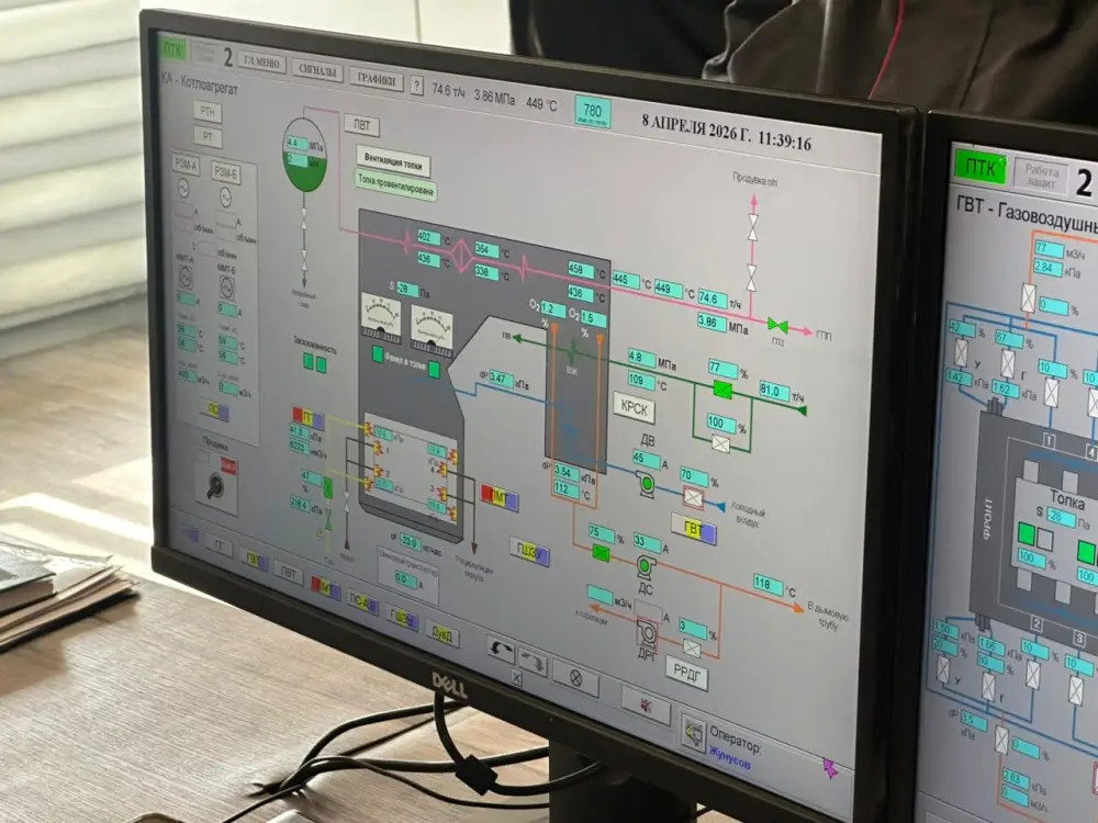 Караганда изучает опыт газификации в Астане Астане