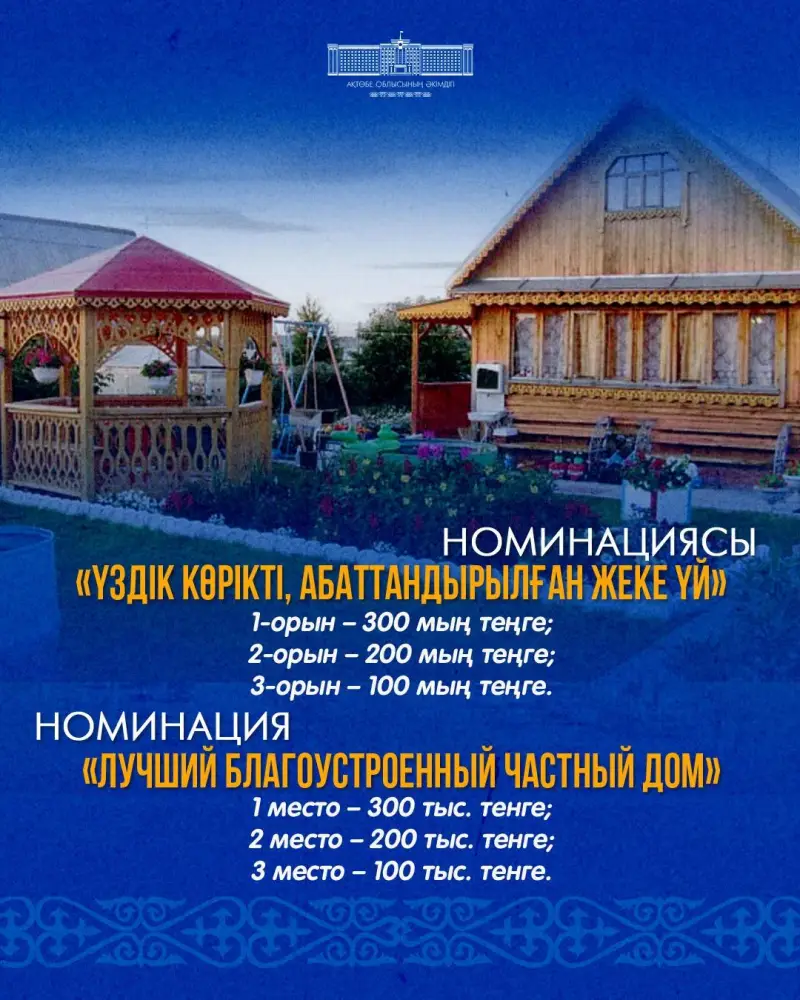 Начался приём заявок на городской конкурс «Мой Актобе» (5)