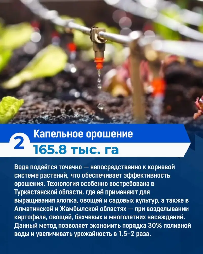 ТОП-3 водосберегающих технологий в Казахстане (2)